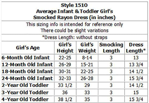 Delicate Tropical Girl's Hawaiian Smocked Dress